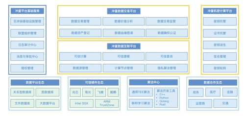 沖量在線完成數千萬元Pre-A輪融資，元禾原點領投，IDG資本跟投，加速基礎軟件服務布局